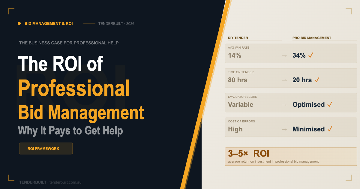 professional bid management ROI