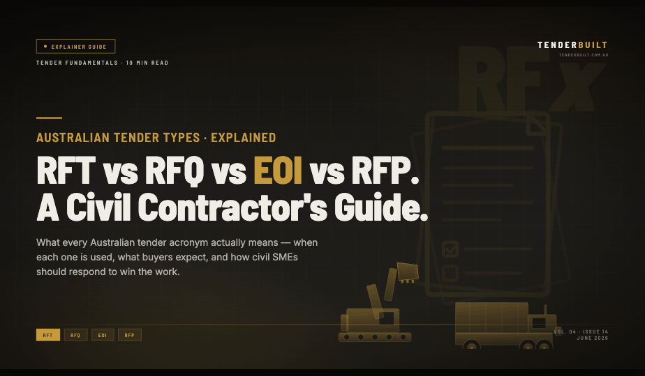 RFT vs RFQ vs EOI vs RFP: The Civil Contractor's Guide to Australian Tender Types