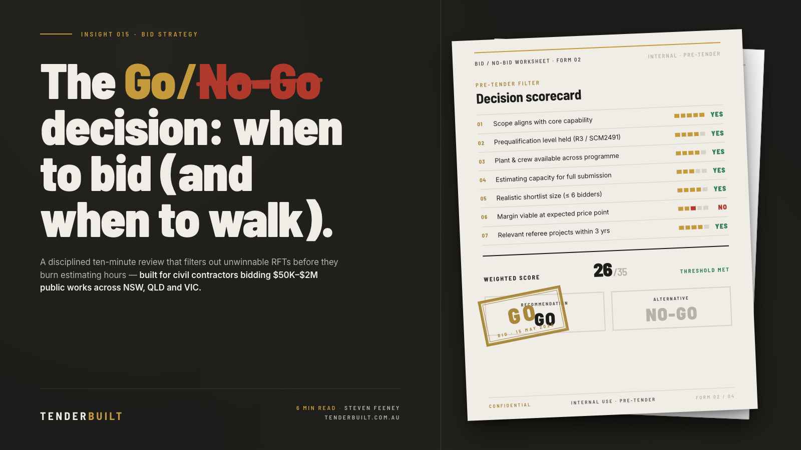 The Go/No-Go Decision: When to Bid and When to Walk